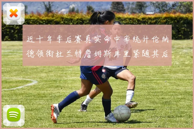 近十年季后赛真实命中率统计伦纳德领衔杜兰特詹姆斯库里紧随其后